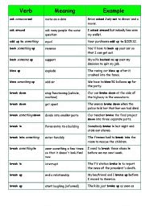 english  phrasal verbs  sentences img probe