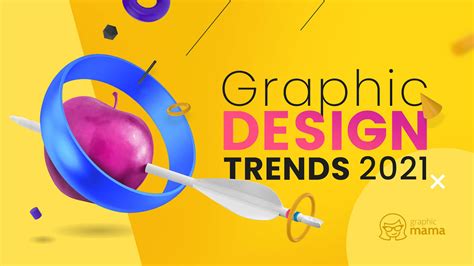Graphic Design Trends 2021 Behance