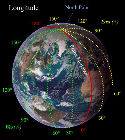 How Many Degrees Longitude Does The Earth Rotate Every Hour The Earth Images Revimage Org