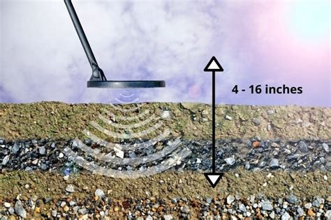 How Deep Do Metal Detectors Go Depth And Details Treasure Detection