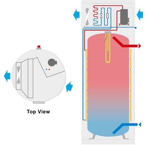Heat Pump Water Heater Diagram