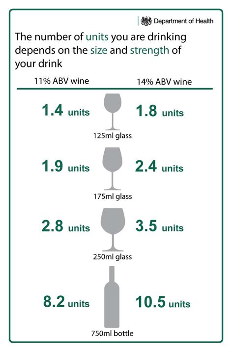 20 Elegant Blood Alcohol Calculator Chart
