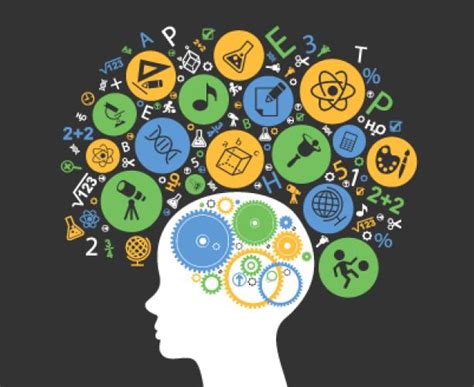 An adhd app expert—who's personally downloaded more than 1,000 apps—shares his top picks i know people who use five different free cloud programs, because they don't want to pay for file i love technology, being productive, and learning new things. Top 5 Best Educational Apps For Android Free Download