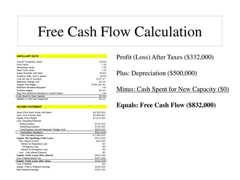 If cash flow is managed well, it will help to create more cash cushion that is essential for business growth. PPT - Key Financial Metrics Revisited: Calculations and ...