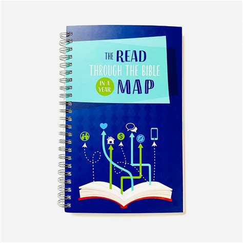 Lifelong bible reading is a huge goal. The Read through the Bible in a Year Map | Faith Bookstore ...