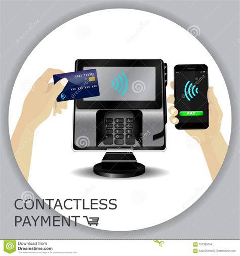 Contactless Payment Transaction Terminal With Display And Pinpad