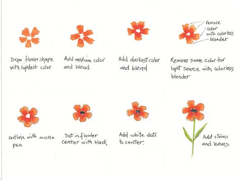 We did not find results for: Bloomin' Paper: 'Watercolor' flowers with Copic markers
