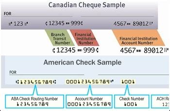 For direct debit say to pay recurring bills i only had to provide my routing number and account number from the bottom of my check. Cross-Border Deposits: Now That Canada Has Check Image Clearing, Can We Scan Canadian Checks in ...