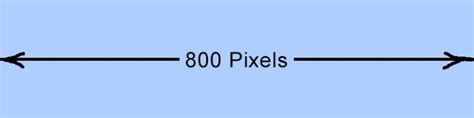 Template 800 Pixels Wide Hineslab