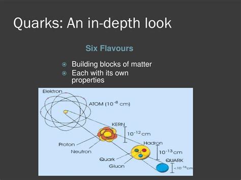 Ppt Quarks Powerpoint Presentation Free Download Id2420200