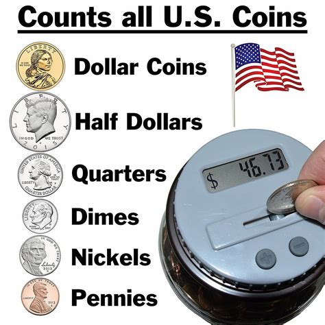 Digital Coin Counting Money Jar Bank - Accepts all US Coins from Penny