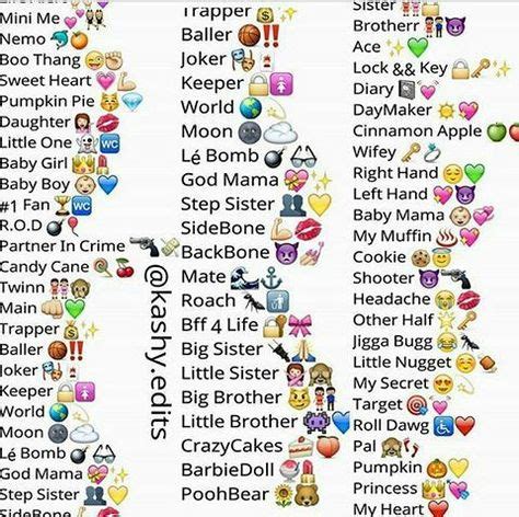 40 Best Contact Names Ideas Snapchat Names Snapchat Nicknames Names