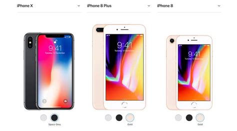 Apple Iphone 8 Iphone X Iphone 7 6s Full India Price List