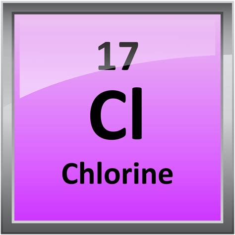 017 Chlorine Science Notes And Projects