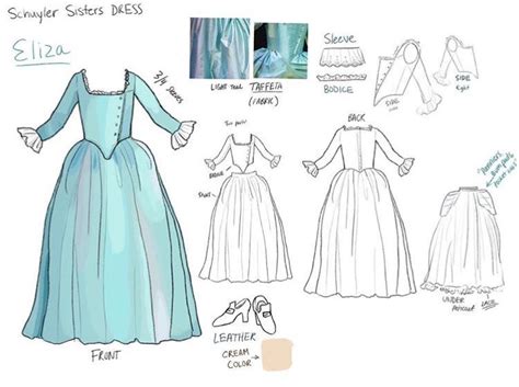 Would like to thank tyler young, keegan bradford, thomas mansanti, alexis politz, ci lawson, kate eyers, crimson kelleher, josh. Elizabeth (Eliza) Schuyler's dress from Hamilton ...