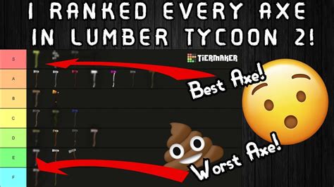 Lumber Tycoon 2 Axe Tier List Youtube