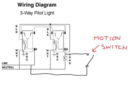 ceiling occupancy sensor  override switch shelly lighting
