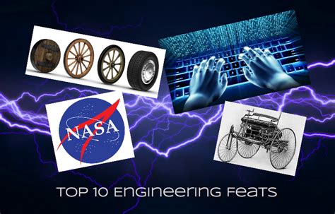 The Top 10 Engineering Feats Part I Voted By You