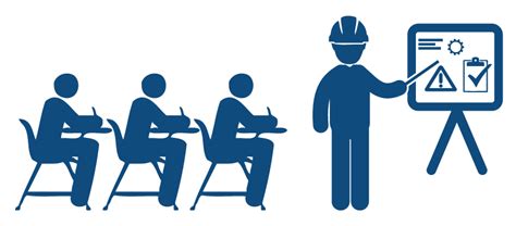Health and Safety Technical Training - Technical Training & Compliance