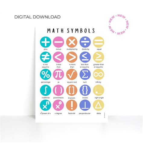 Simple Math Symbols Limotext