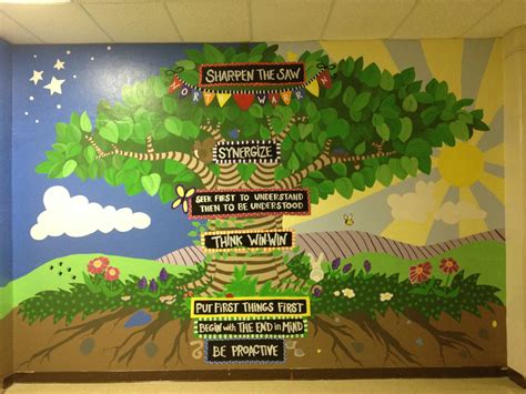 142 likes · 2 talking about this · 217 were here. Seven Habits Tree | 7 habits tree, Leader in me ...