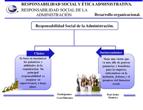 Responsabilidad Social y Ética Administrativa 2016
