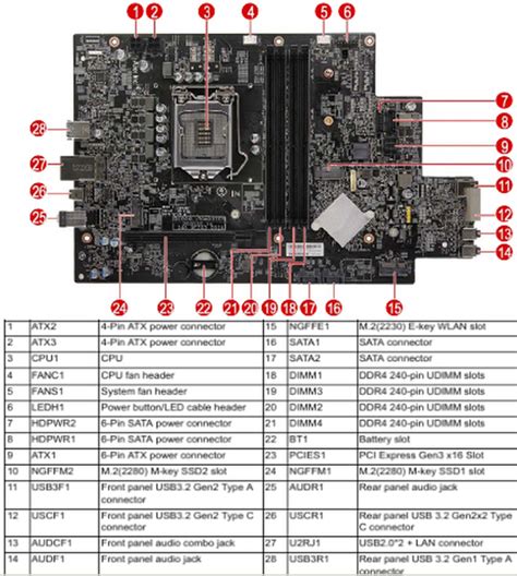 Can I Switch Case With The Stock Acer Nitro N50 600 Motherboard — Acer