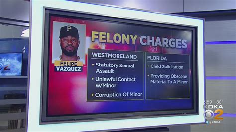 Pirates All Star Closer Felipe Vázquez Facing Several Felony Charges