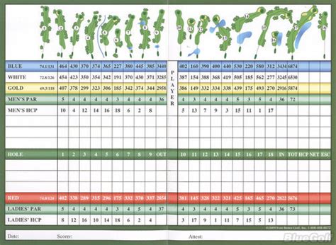 Hillcrest Golf And Country Club Course Profile Course Database