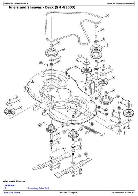 John Deere X300r Belt Diagram Ekerekizul