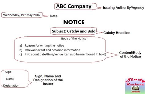 You can get the precise format of notice of meeting template by looking at the multiple designs provided in the website. Format for writing Notice with example « Study Rankers
