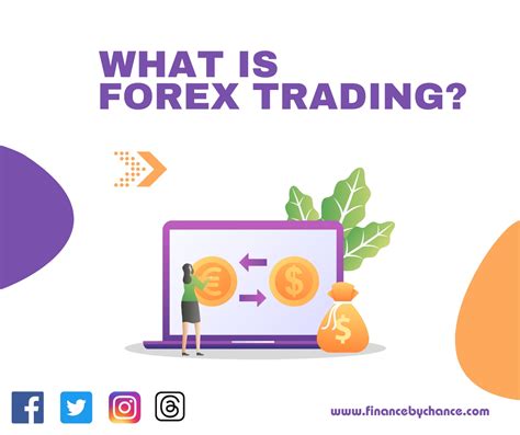What Is Forex Trading A Comprehensive Guide To Understanding The
