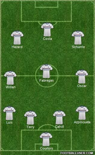 Chelsea vs burnley, frank lampard was seen as a rookie appointment in the summer when the former club midfielder replaced maurizio sarri. Burnley vs Chelsea Starting Lineups & Predictions 2014