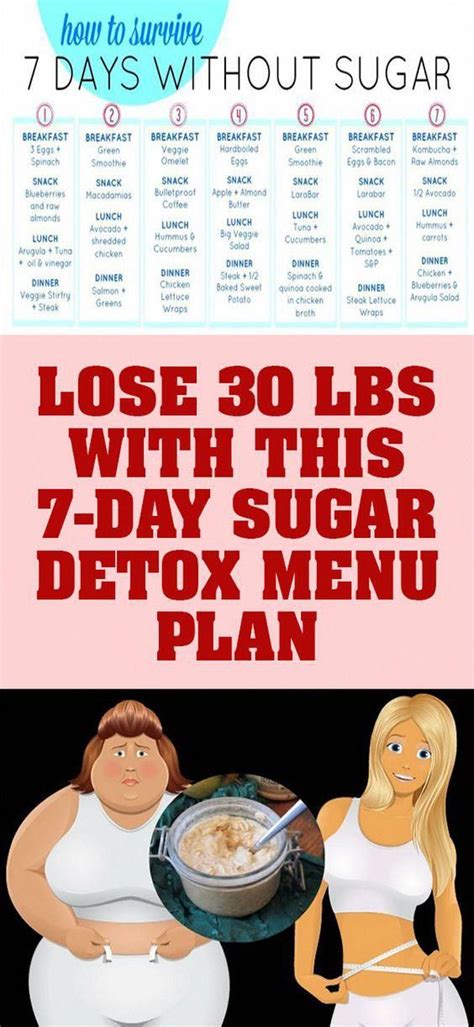 Lose 30 Lbs With This 7 Day Sugar Detox Menu Plan In 2020 Detox Menu
