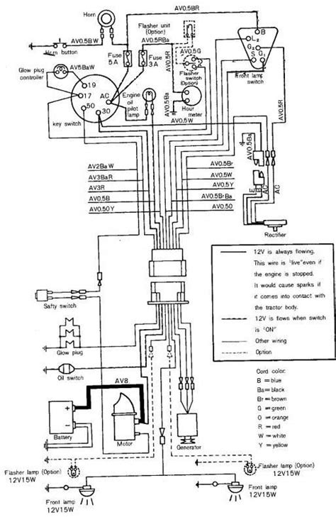 Kubota Lawn Tractor Wiring Diagram