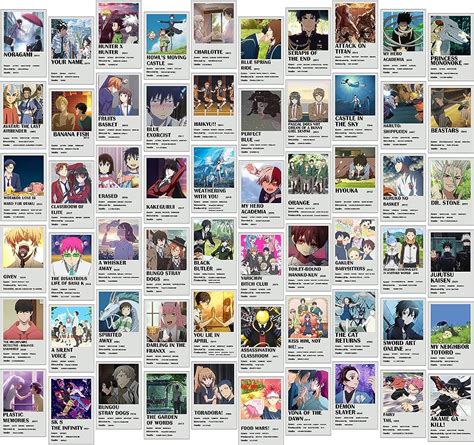 Share 61 Anime Season Chart Best Incdgdbentre