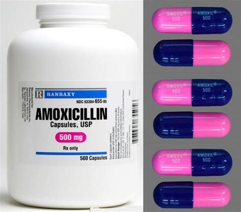 Order Amoxil Amoxicillin Without Prescription 500mg Antibiotic