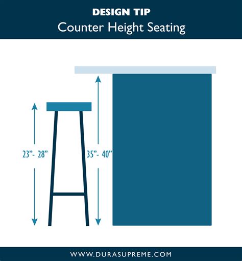 We did not find results for: Counter Height VS. Bar Height: The Pros & Cons of Kitchen ...