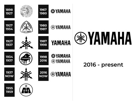 Yamaha Logo And Sign New Logo Meaning And History PNG SVG