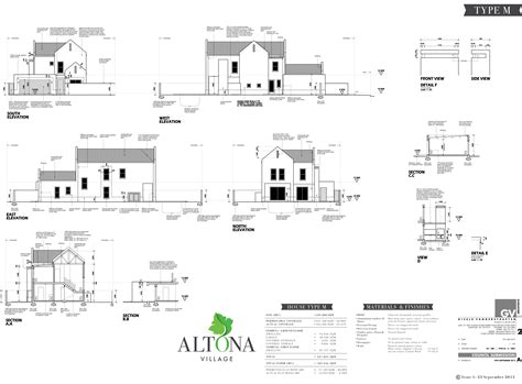 Buy your dream home now – find out more