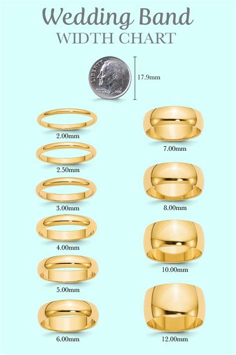 As you're likely to know, rings offer all sorts of various wider bands commonly deliver a tighter fit, and most men go up half a size when shopping for. Wedding Band Size Chart - Most women wear a 4mm wedding ...