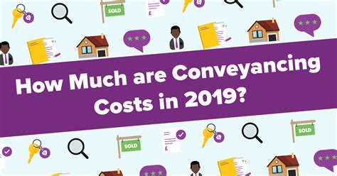 Conveyancing Costs 2019 Conveyancing Fees Explained