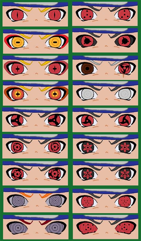 40 Más Popular Como Desenhar Olhos Do Anime Naruto Kakiyo Mjr