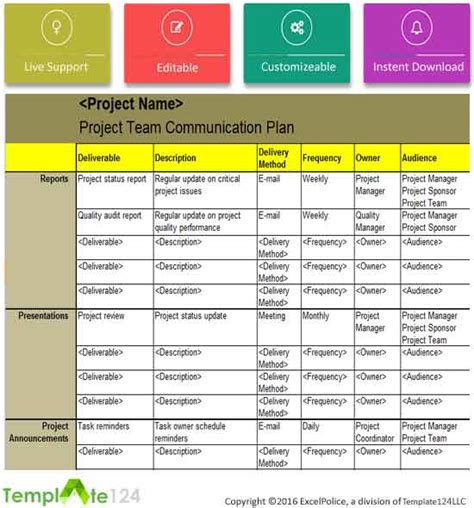 Project Team Communication Plan Template Excel Template124