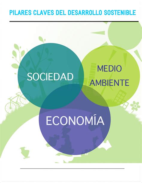 las mejores 100 ideas de desarrollo sostenible desarrollo sostenible reciclaje y medio