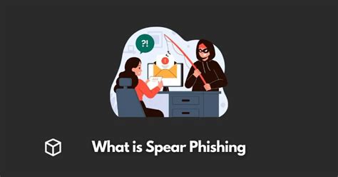 Spear Phishing Understanding The Threat And How To Protect Yourself Programming Cube