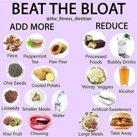 Follow Extremeslim For More Healthy Tips And Tricks Foods To Reduce Bloating Foods For