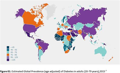 We performed a global systematic search of published studies and other data sources that reported the prevalence of type 2 diabetes, as well as. Global Pandemic of Diabetes: An Indian Perspective | Royal ...