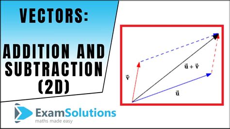 Vector Addition And Subtraction 2d Version Examsolutions Maths