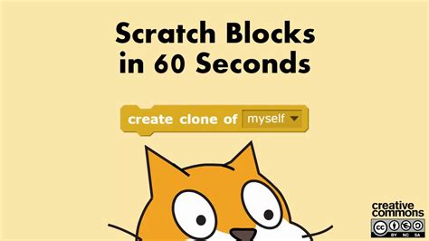 Scratch Blocks In Seconds The Create Clone Block Youtube